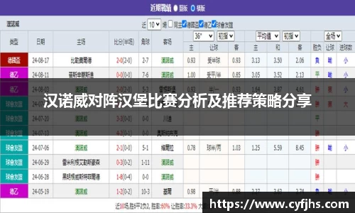 汉诺威对阵汉堡比赛分析及推荐策略分享