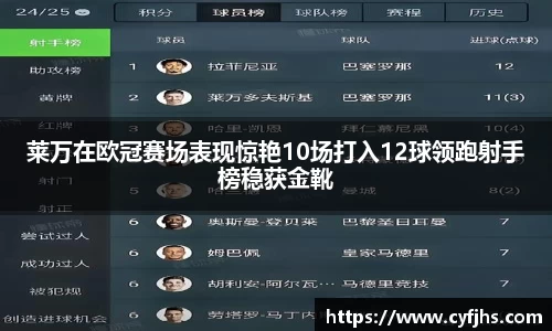 莱万在欧冠赛场表现惊艳10场打入12球领跑射手榜稳获金靴
