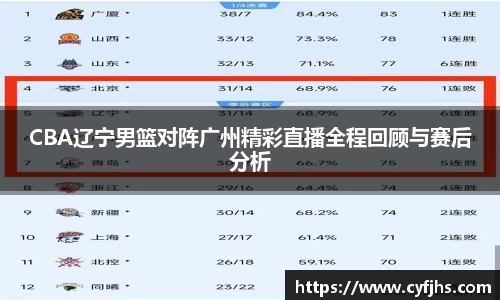 易游