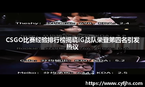 CSGO比赛经验排行榜揭晓IG战队荣登第四名引发热议